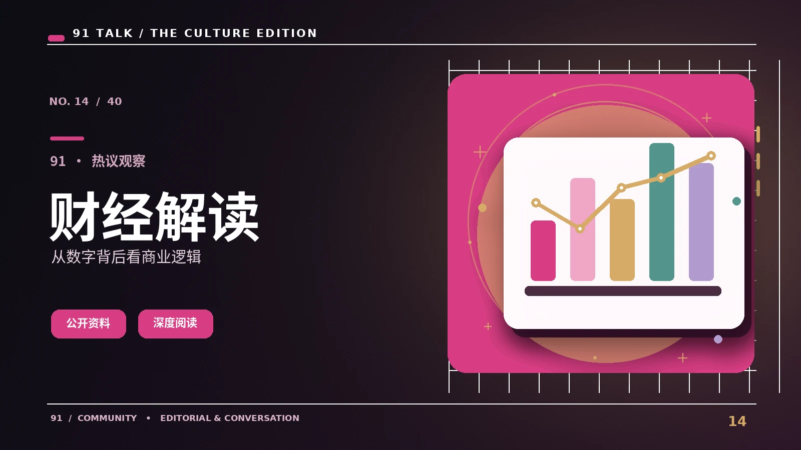 内容产业
